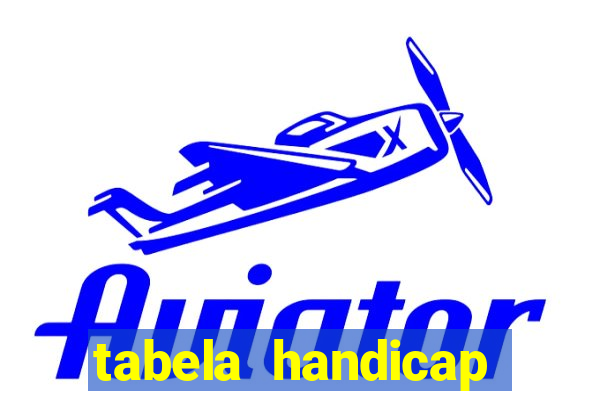 tabela handicap asiatico gols